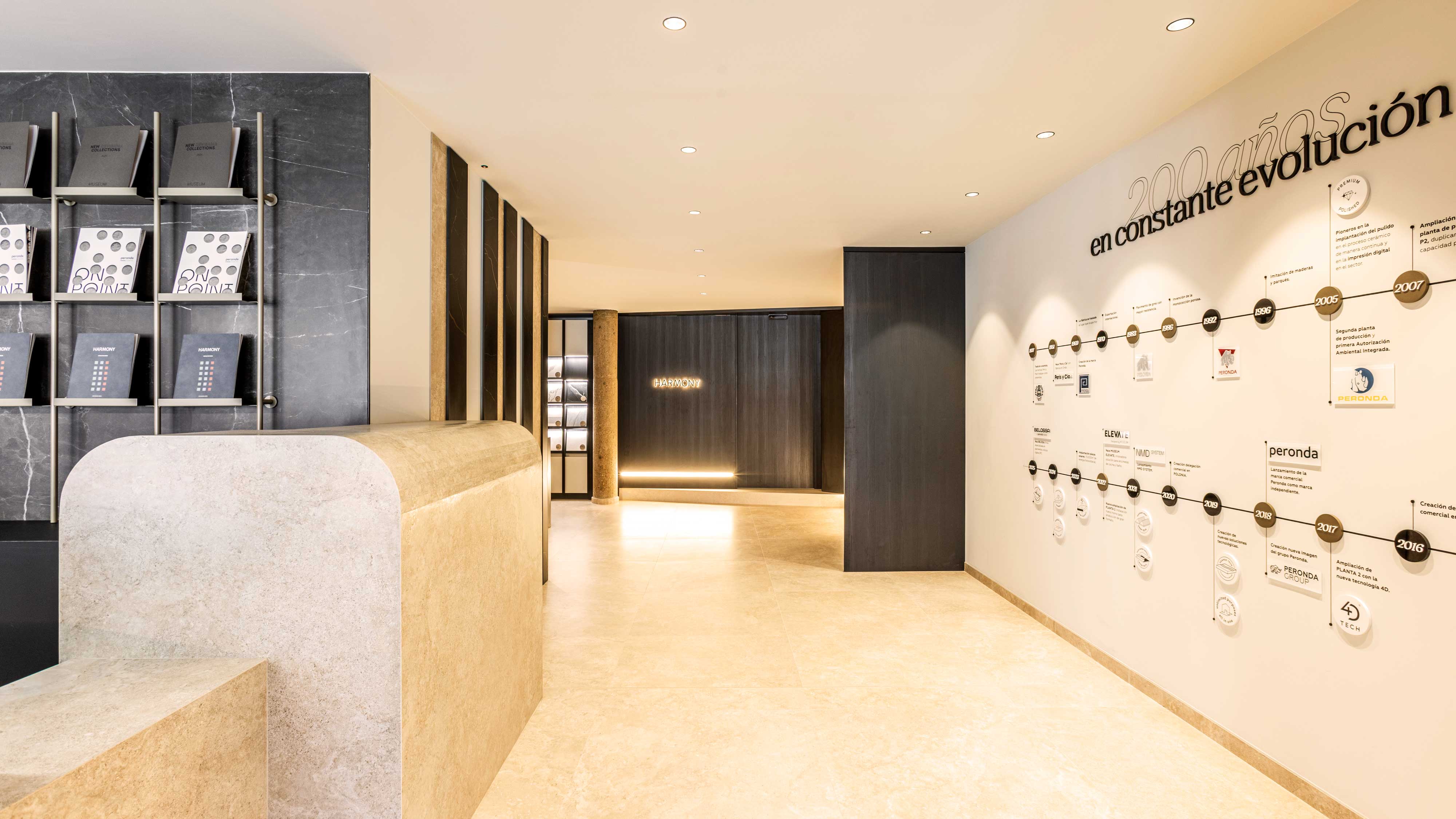 Peronda Group / Onda 2025